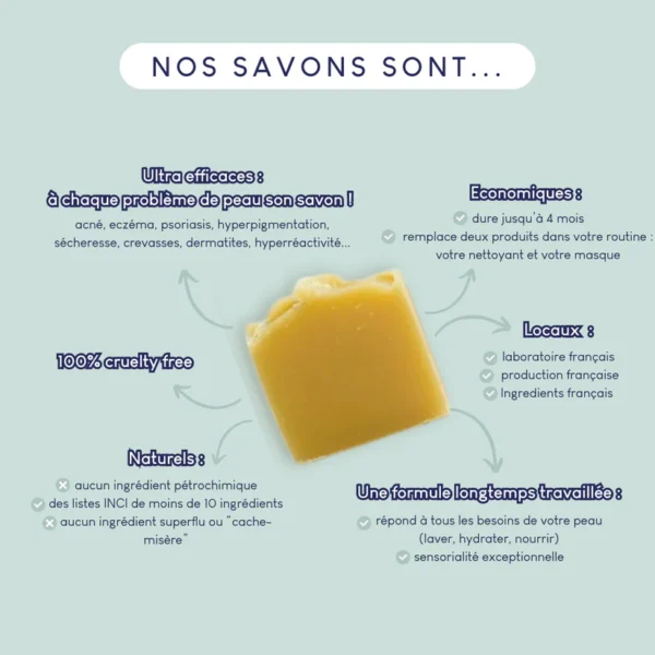 Savon surgras au lait de chèvre - 100gr – Image 3